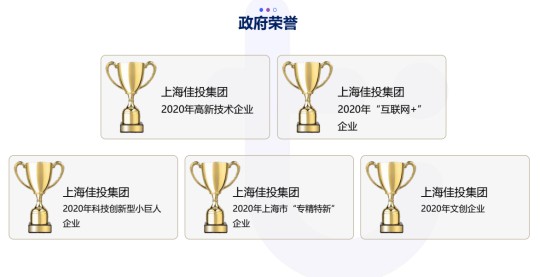 9001cc金沙以诚为本(中国集团)有限公司官网